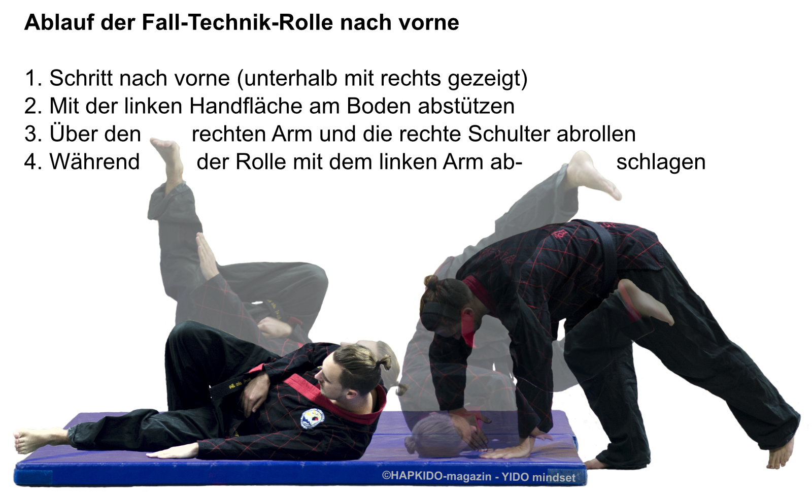 Jens Schimmel zeigt in seiner Artikelserie Teil III über die Fallkunst in den Kampfkünsten, die seitliche Fallschule und bringt diese dem Übenden näher! Dieser Artikel erschien im HAPKIDO magazin Ausgabe 2018-03 und wurde für das neue Magazin YIDO mindset neu aufbereitet und auf YIDO.eu eingepflegt