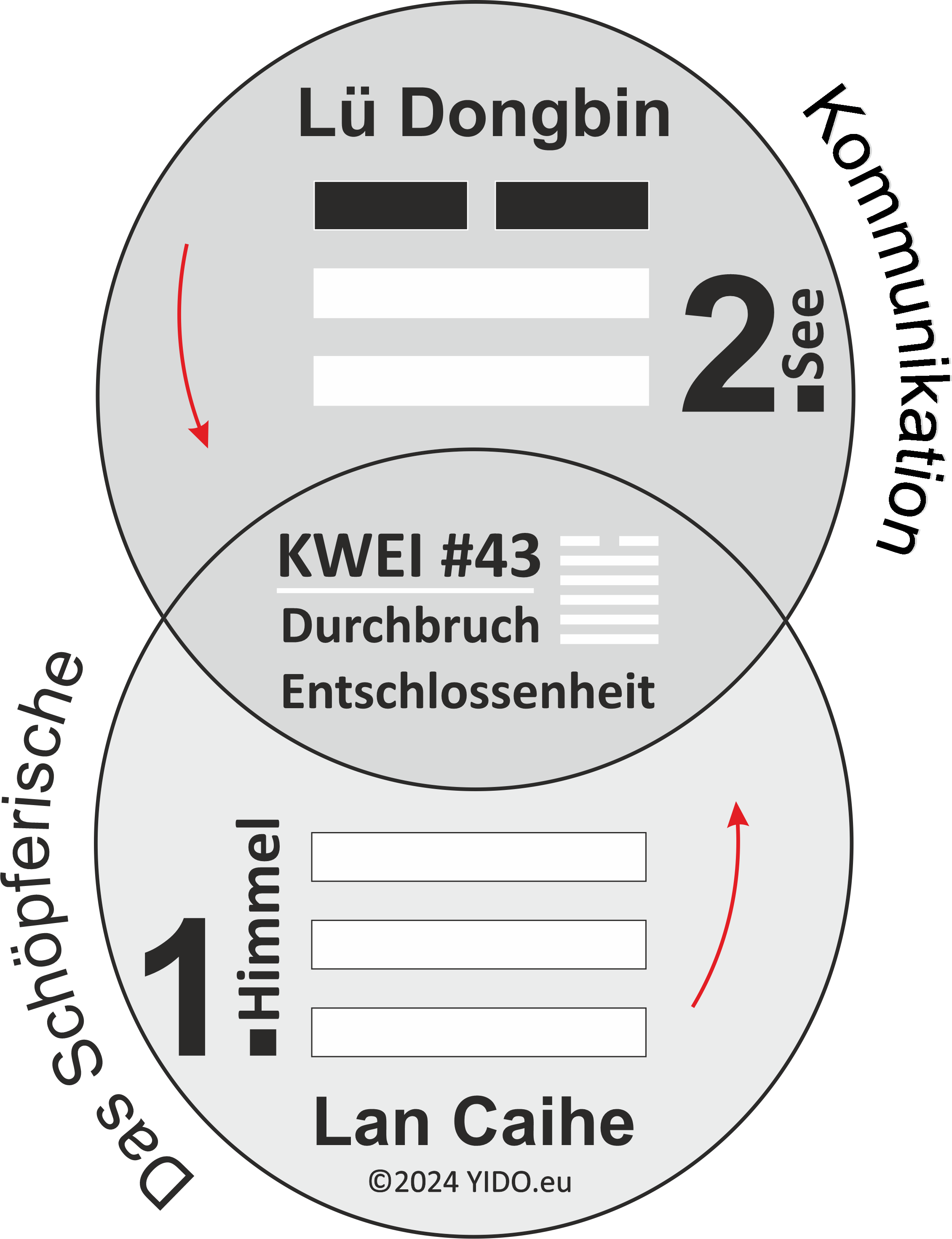 Kwai