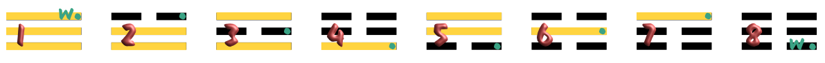 Trigramme horizont
